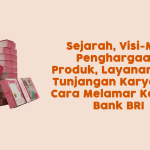 gaji karyawan bank bri