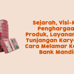 gaji karyawan bank mandiri