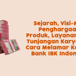 gaji karyawan bank ibk indonesia